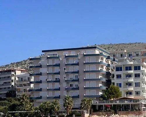 Panorama Sea View